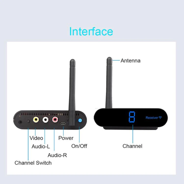 Measy AV230-2 2.4GHz Set-top Box Wireless Audio / Video Transmitter + 2 Receiver, with IR Extension Function, Plug:US Plug(Black) - Image 5