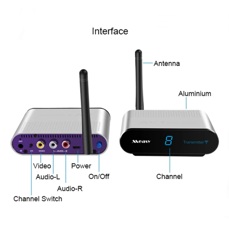Measy AV530-2 5.8GHz Wireless Audio / Video Transmitter + 2 Receiver, Transmission Distance: 300m, EU Plug - Image 4