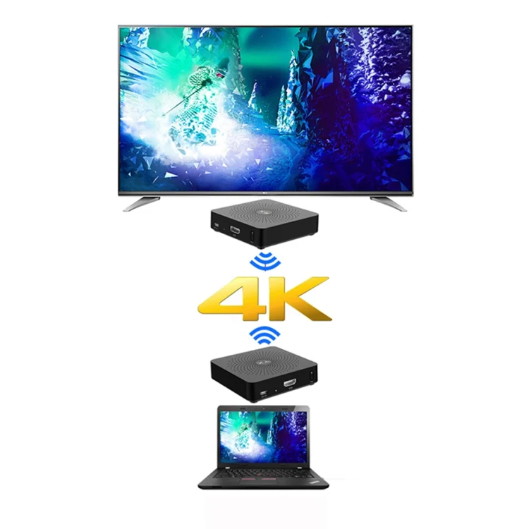 Measy W2H 60GHz 1080P Ultra HD Wireless Transmission Kit, Transmission Distance: 30m, AU Plug - Image 9