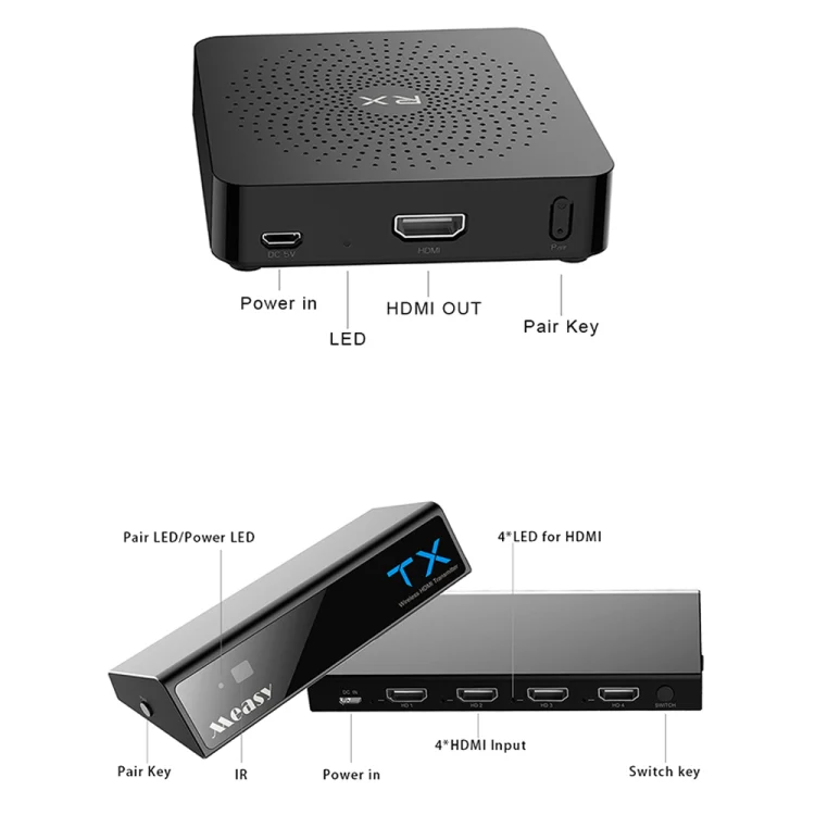 Measy W2H MAX FHD 1080P 3D 60Ghz Wireless Video Transmission HD Multimedia Interface Extender Receiver And Transmitter, Transmission Distance: 30m(UK Plug) - Image 4