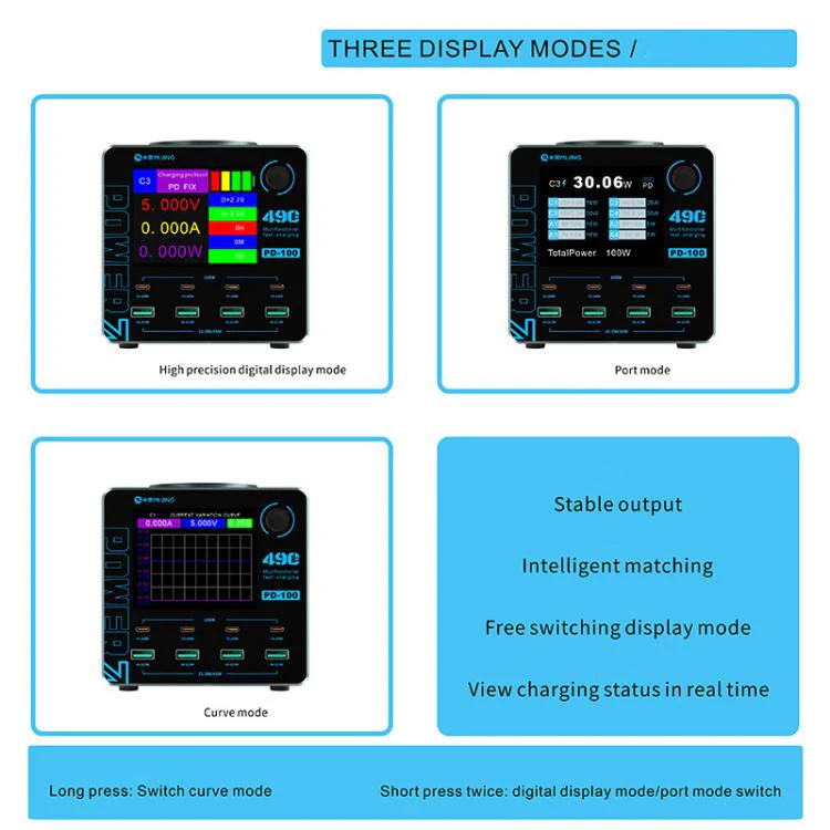 Mijing PD100 100W Multi-Port Smart Fast Charger Supports QC / PD Fast Charging & 15W Wireless Charging, Plug:EU Plug - Image 9