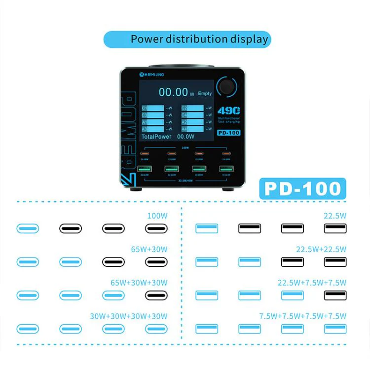 Mijing PD100 100W Multi-Port Smart Fast Charger Supports QC / PD Fast Charging & 15W Wireless Charging, Plug:US Plug - Image 5