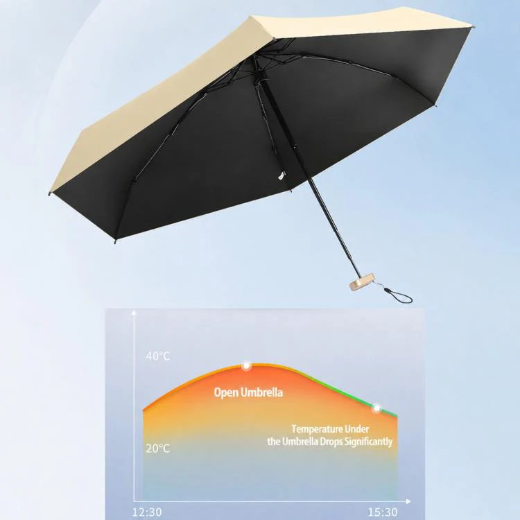 Mini 6-Fold Sun Umbrella Dual-Use UV Protection Parasol For Rain & Shine, Spec: No Box(Blue) - Image 5