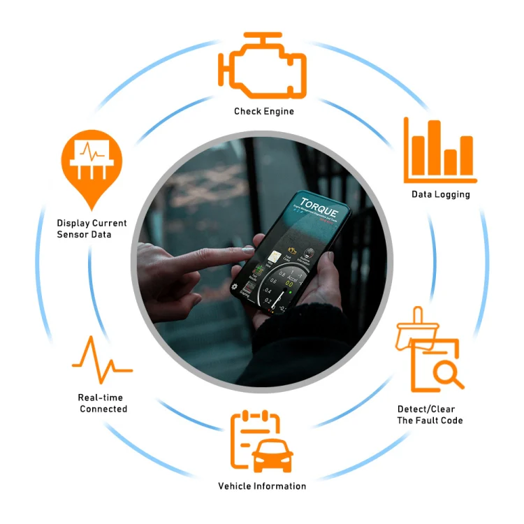 Mini Bluetooth 4.0 ELM327 OBD Car Fault Diagnostic Scanner - Image 6