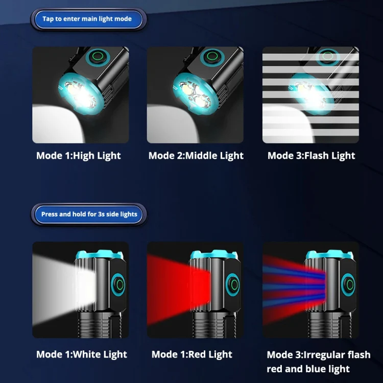 Mini Outdoor Dual Light Source Magnetic Hat Clip Multifunctional Portable Flashlight(without Battery) - Image 7