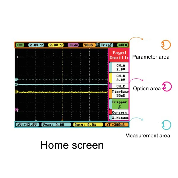 MINIWARE Dual Channel Mini Portable Handheld Digital Storage Oscilloscope, Model: DS212 - Image 4