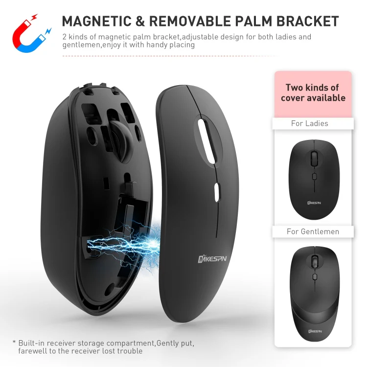 MKESPN 859 2.4G Wireless Mouse (White) - Image 4
