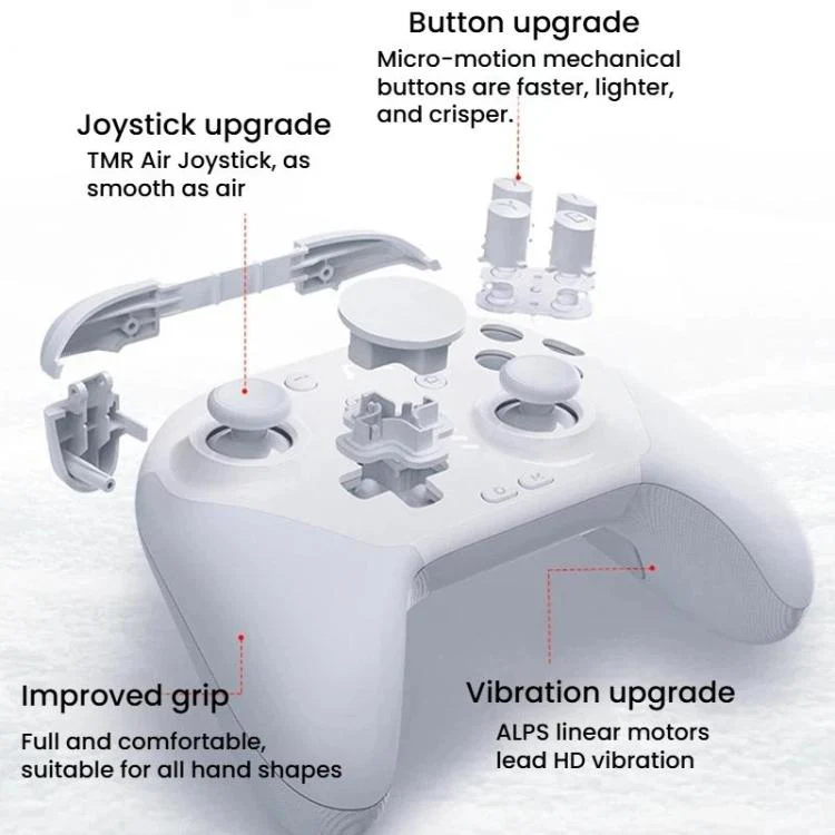 MOBAPAD Pro2-HD Mechanical Game Controller With TMR Joystick For Switch / Switch2(Vintage) - Image 4