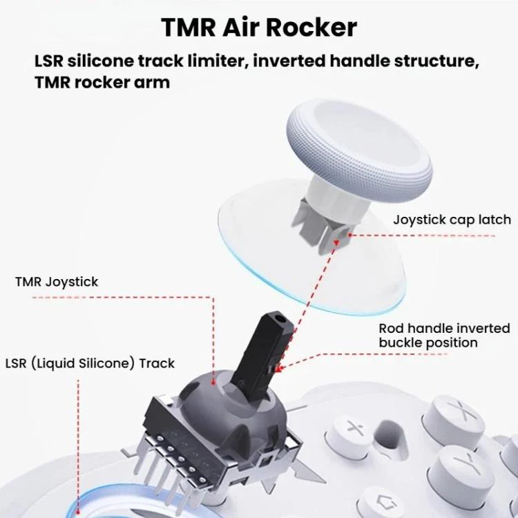 MOBAPAD Pro2-HD Mechanical Game Controller With TMR Joystick For Switch / Switch2(Vintage) - Image 6
