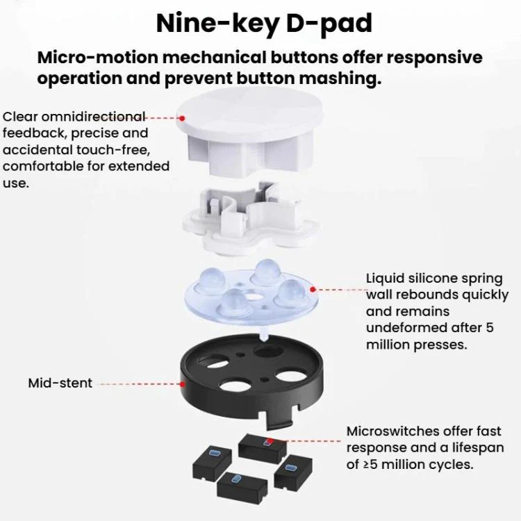MOBAPAD Pro2-HD Mechanical Game Controller With TMR Joystick For Switch / Switch2(Vintage) - Image 7
