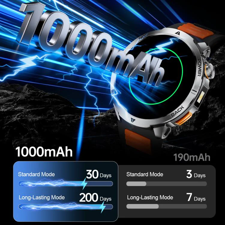 MT68 1.7-inch IPS Display Outdoor Adventures Smart Watch with 1000mAh Battery & Flashlight(Silver Case Leather Strap) - Image 15