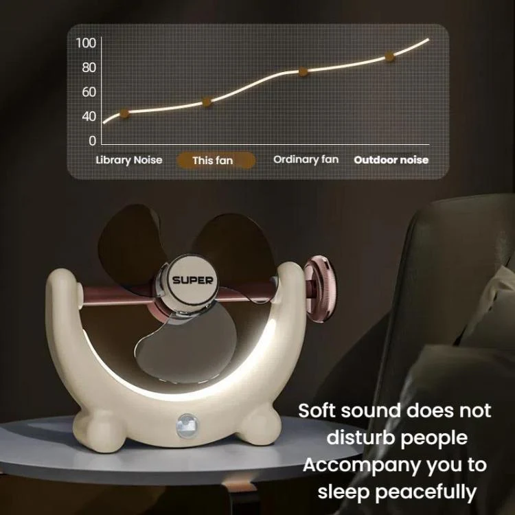 Multifunctional Fan Light Sound Big Wind Power With Light Wall Mounted Long Life Desktop Small Ceiling Fan, Color: Rechargeable Beige - Image 13