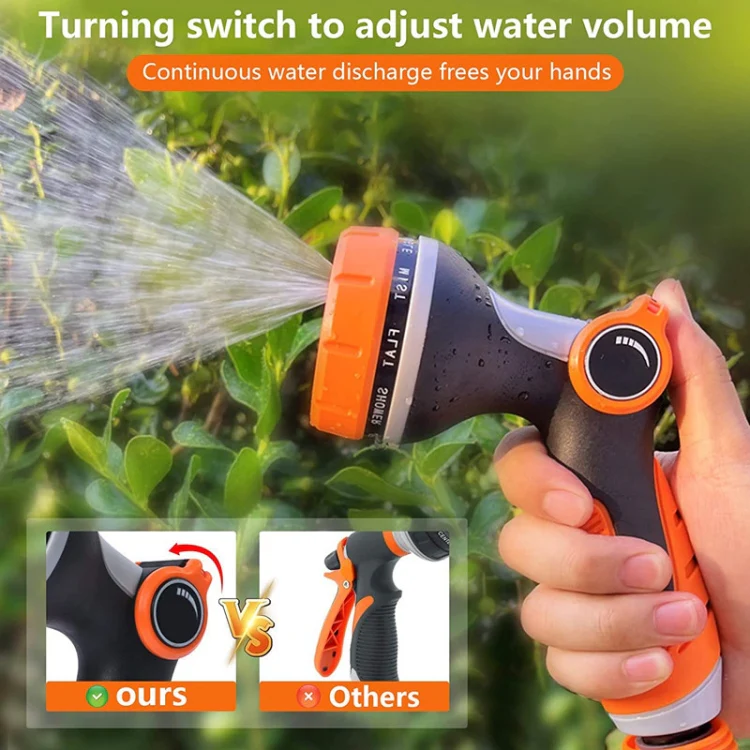 Multifunctional Household Garden Watering Sprinkler(Blue) - Image 9