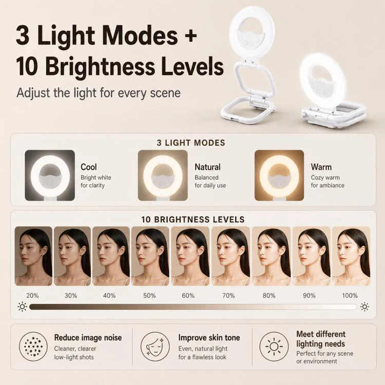 Multifunctional Portable Foldable Magnetic Fill Light Phone Holder(White) - Image 7