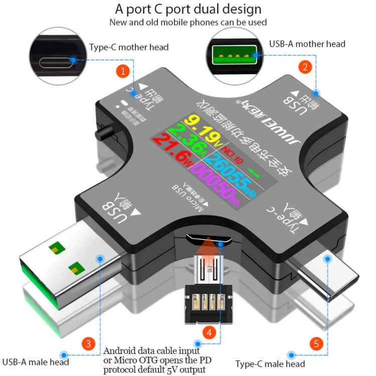 Multifunctional USB Safety Tester - Image 6