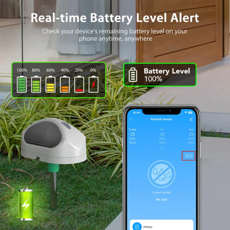 NEO NAS-RD01W WiFi Smart Rain Sensor(Black White) - Image 7
