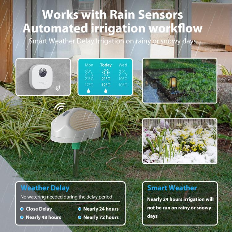 NEO NAS-SS01W Wi-Fi Smart Sprinkler Controller Pro(White) - Image 11