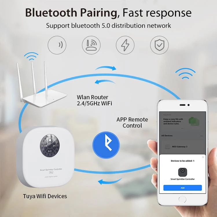 NEO NAS-SS01W Wi-Fi Smart Sprinkler Controller Pro(White) - Image 6