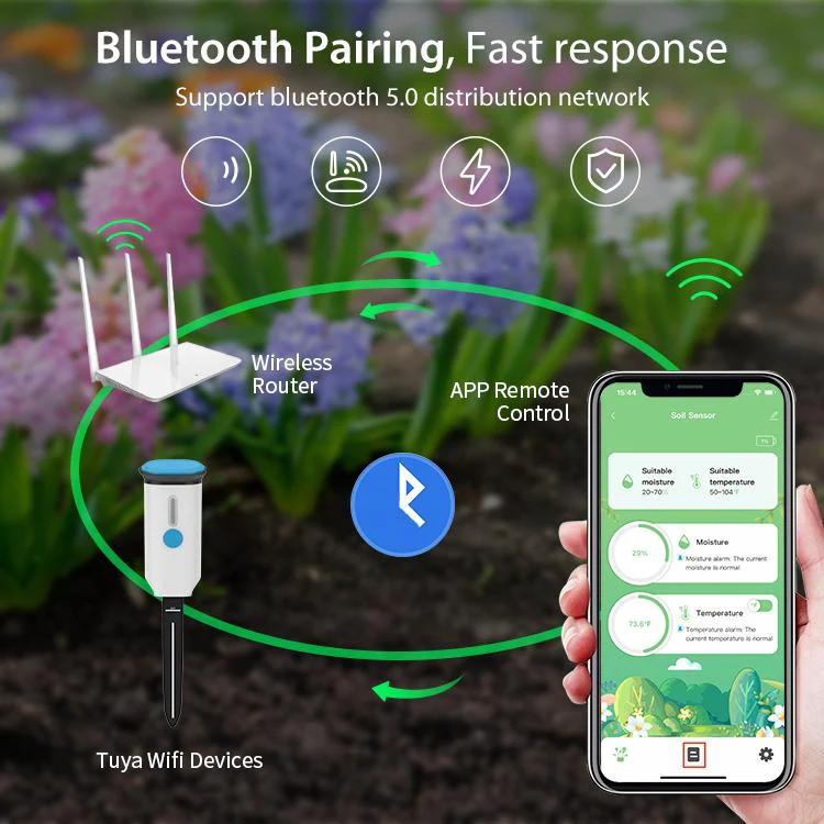 NEO NAS-STH03W WiFi Smart Indoor Soil Sensor(White Blue) - Image 6