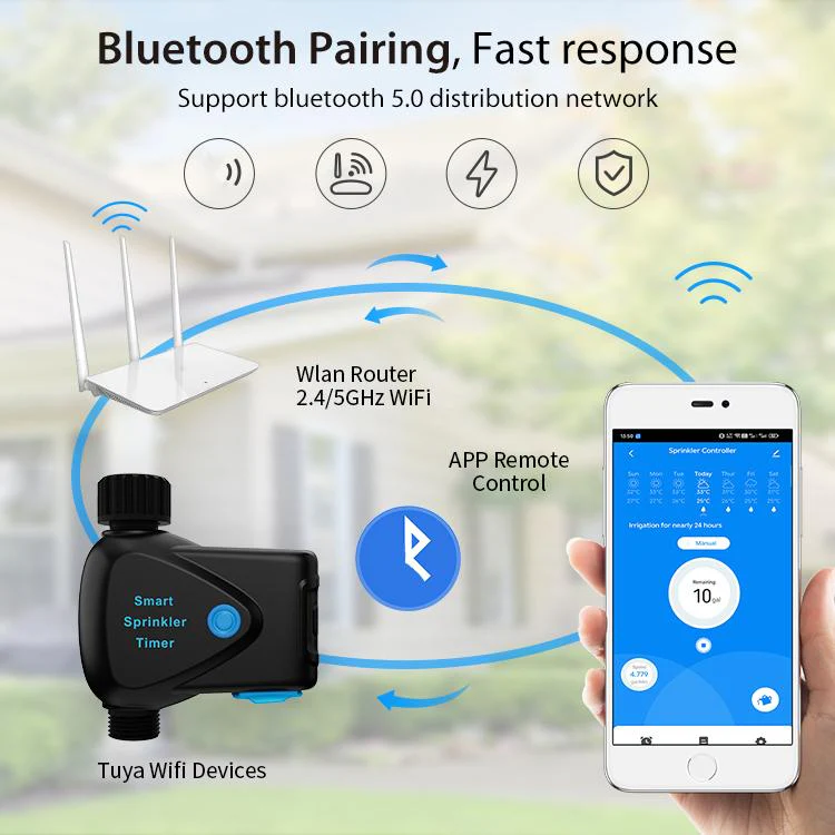 NEO NAS-WV05W WiFi Smart Sprinkler Timer Pro(Black) - Image 6
