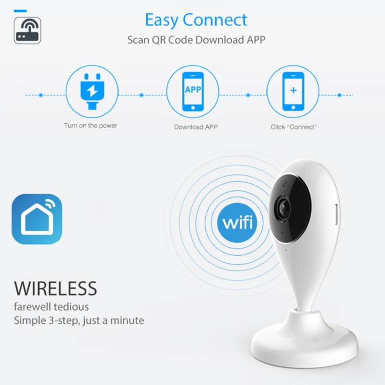 NEO NIP-55AI Indoor WiFi IP Camera, with IR Night Vision & Multi-angle Monitor & Mobile Phone Remote Control - Image 19