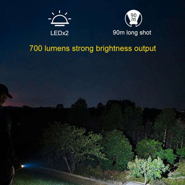Nitecore 700 Lumens TIP SE Mini LED Glare Flashlight USB Rechargeable Metal Lamp (Black) - Image 16