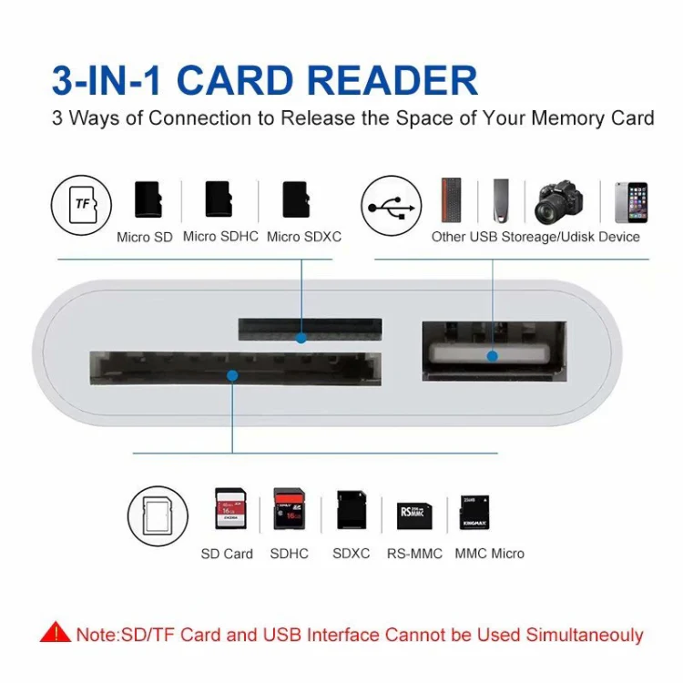 NK-1081 8 Pin to SD + TF + USB Port Camera Reader Adapter, Support iOS 9.2 or Above (White) - Image 4