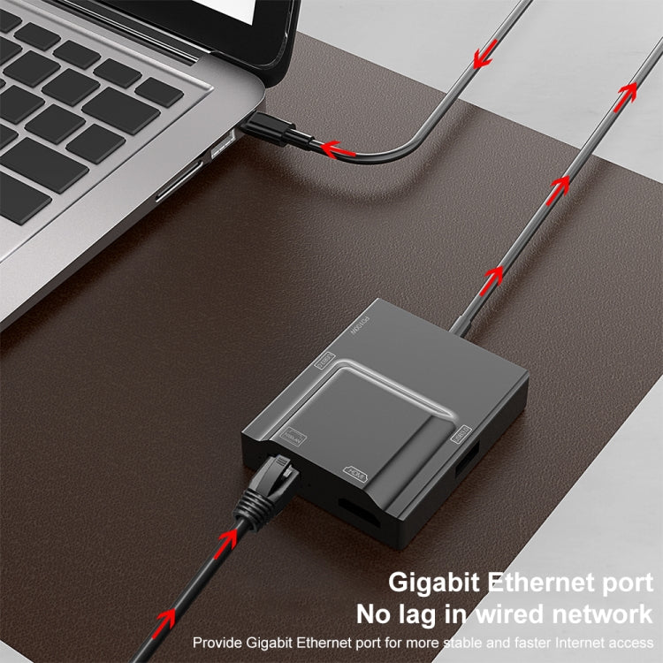 NK-3057HDMI 5 in 1 USB-C / Type-C Multifunctional Converter Docking Station HUB Adapter - Image 4