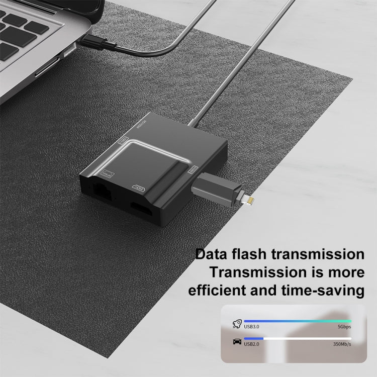 NK-3057HDMI 5 in 1 USB-C / Type-C Multifunctional Converter Docking Station HUB Adapter - Image 6