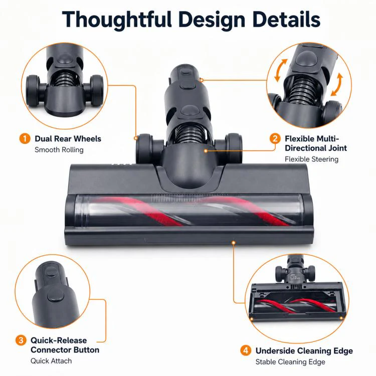 Non-LED Motorized Floor Brush Head For Dreame R10 / R20 / R30 / T20 / T30 / V6 / V8 / H10 - Image 4