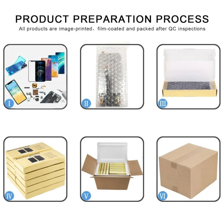 OEM LCD Screen for Huawei P20 Digitizer Full Assembly with Frame (Twilight) - Image 6