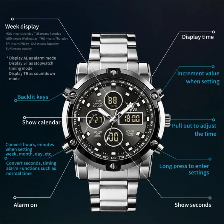 OLEVS 1106 Men Luminous Waterproof Smart Electronic Watch(Black) - Image 5