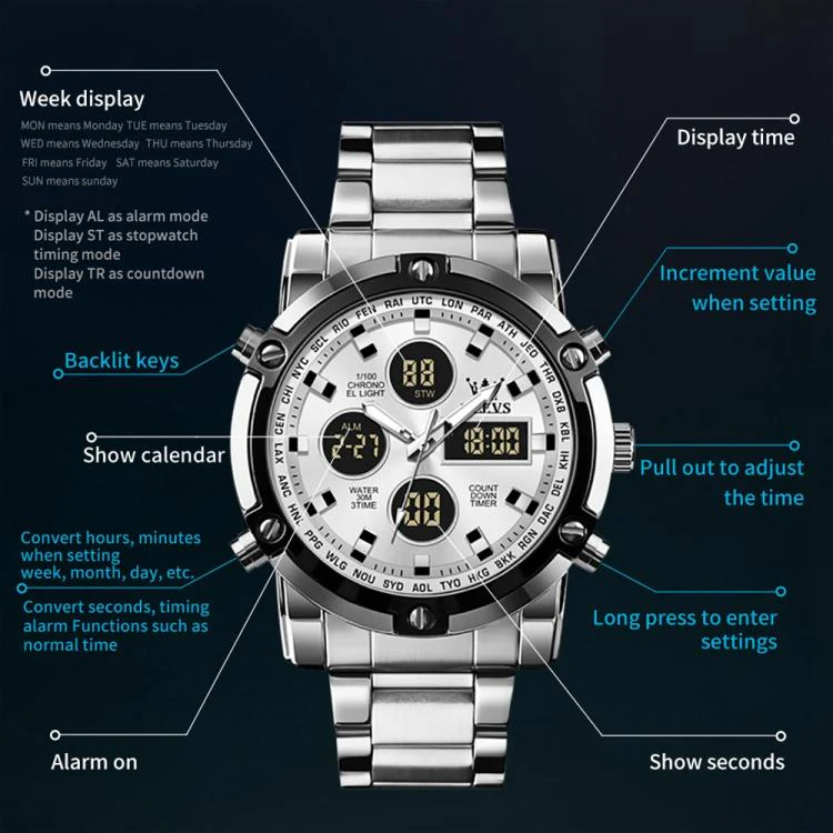 OLEVS 1106 Men Luminous Waterproof Smart Electronic Watch(White) - Image 5