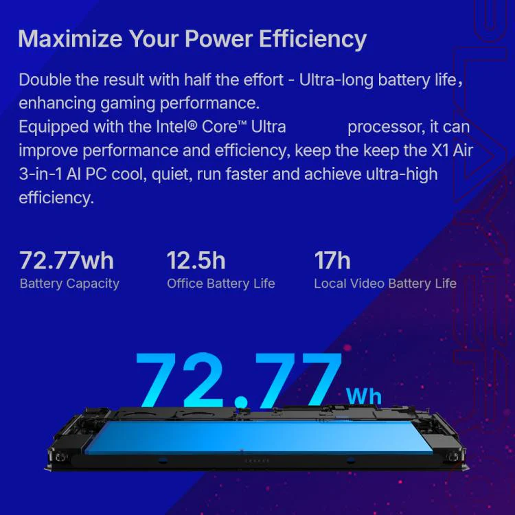 ONE-NETBOOK OneXPlayer X1 Air 10.95 inch Handheld Game Console, 32GB+512GB, Windows 11 Intel Core Ultra 5 228V(Black) - Image 10