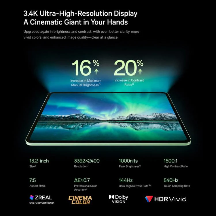OnePlus Pad 3 Pro 13.2 inch WiFi Tablet PC, 12GB+256GB ColorOS 16 Qualcomm Snapdragon 8 Elite Gen5 CPU, US Plug (Light Green) - Image 8