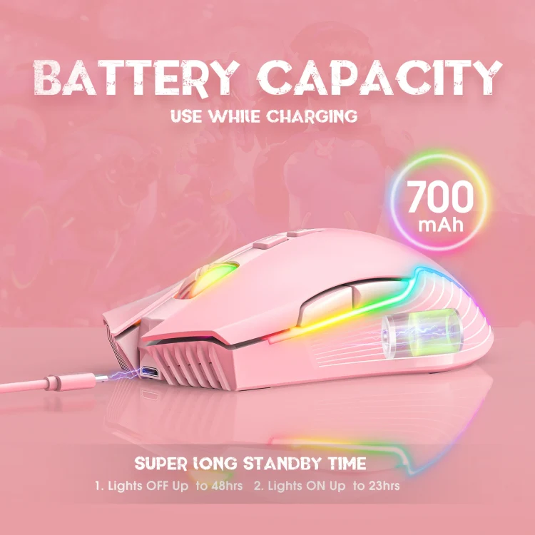 ONIKUMA CW905 2.4G RGB Lighting Wireless Mouse(Pink) - Image 4