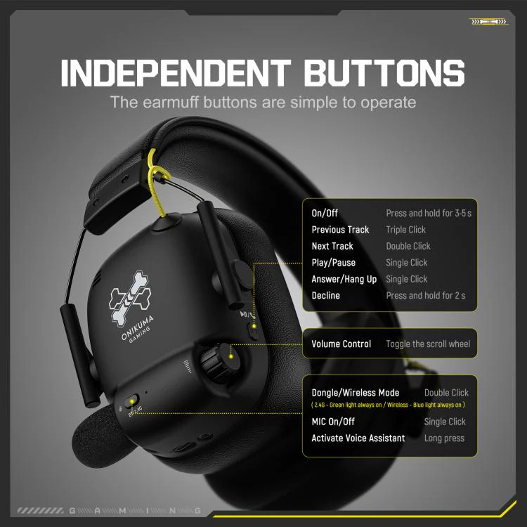 ONIKUMA GT888 Four-mode Bluetooth 2.4G Wired / Wireless Gaming Headset(Black) - Image 5