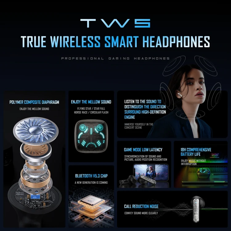 ONIKUMA T1 TWS Noise Reduction Bluetooth Gaming Earphones(Black) - Image 7