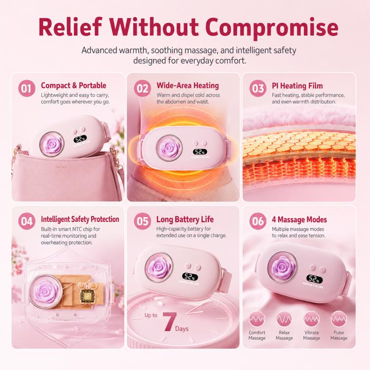 OP4 Gardenia 3D Warming Waist Belt(Pink) - Image 4