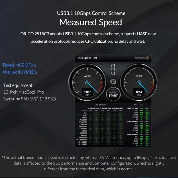 ORICO DD25 C3 2.5 inch Type-C to Type-C and USB Mechanical SSD Enclosure, Supported Capacity: 6TB(Dark Gray) - Image 10