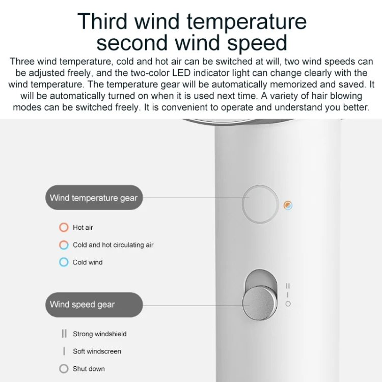 Original Xiaomi Mijia H500 Water Ion Electric Hair Dryer, US Plug(White) - Image 3