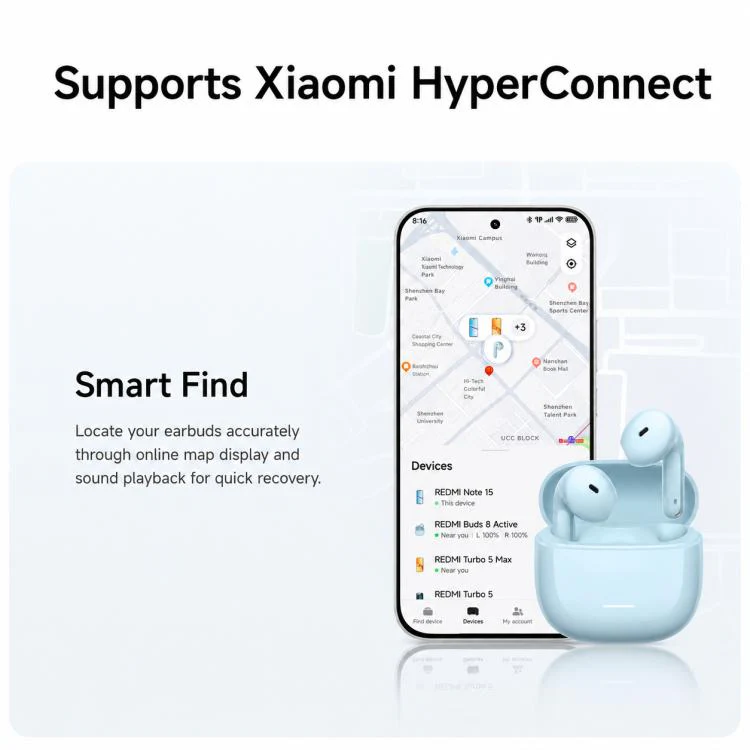 Original Xiaomi REDMI Buds 8 Active Semi In-Ear Bluetooth Earphone(Black) - Image 6