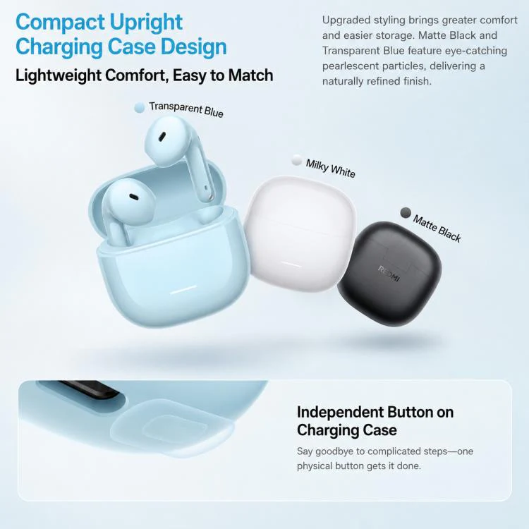 Original Xiaomi REDMI Buds 8 Active Semi In-Ear Bluetooth Earphone(Milky White) - Image 4