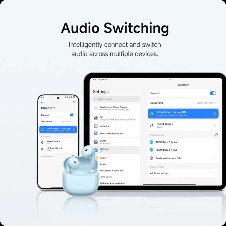 Original Xiaomi REDMI Buds 8 Active Semi In-Ear Bluetooth Earphone(Milky White) - Image 9