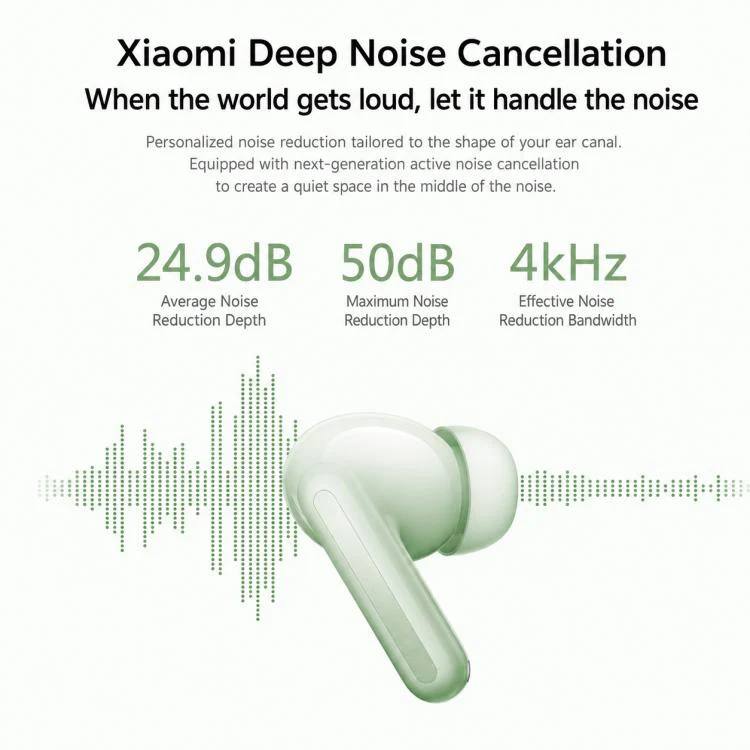 Original Xiaomi REDMI Buds 8 In-Ear Smart Noise Reduction Bluetooth Earphone(Green) - Image 4