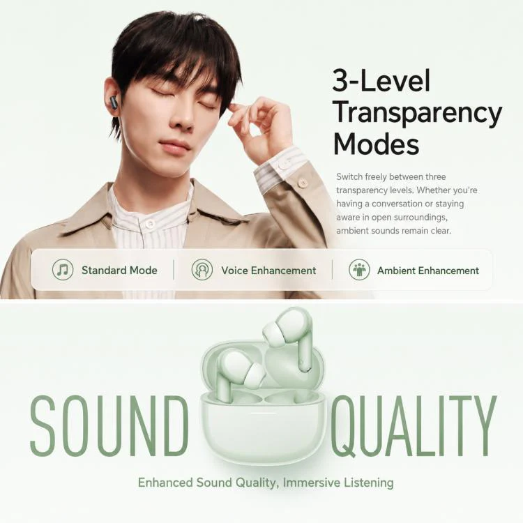 Original Xiaomi REDMI Buds 8 In-Ear Smart Noise Reduction Bluetooth Earphone(White) - Image 5
