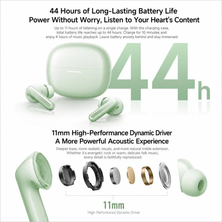 Original Xiaomi REDMI Buds 8 In-Ear Smart Noise Reduction Bluetooth Earphone(White) - Image 8