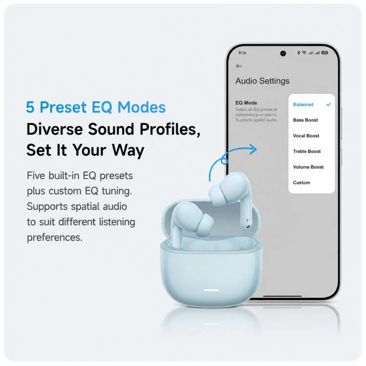 Original Xiaomi REDMI Buds 8 Lite Active Noise Reduction Bluetooth Earphone(White) - Image 6