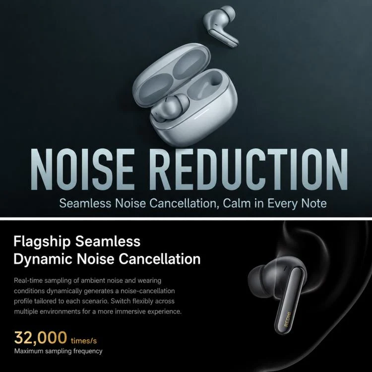 Original Xiaomi REDMI Buds 8 Pro In-Ear Smart Noise Reduction Bluetooth Earphone(White) - Image 4