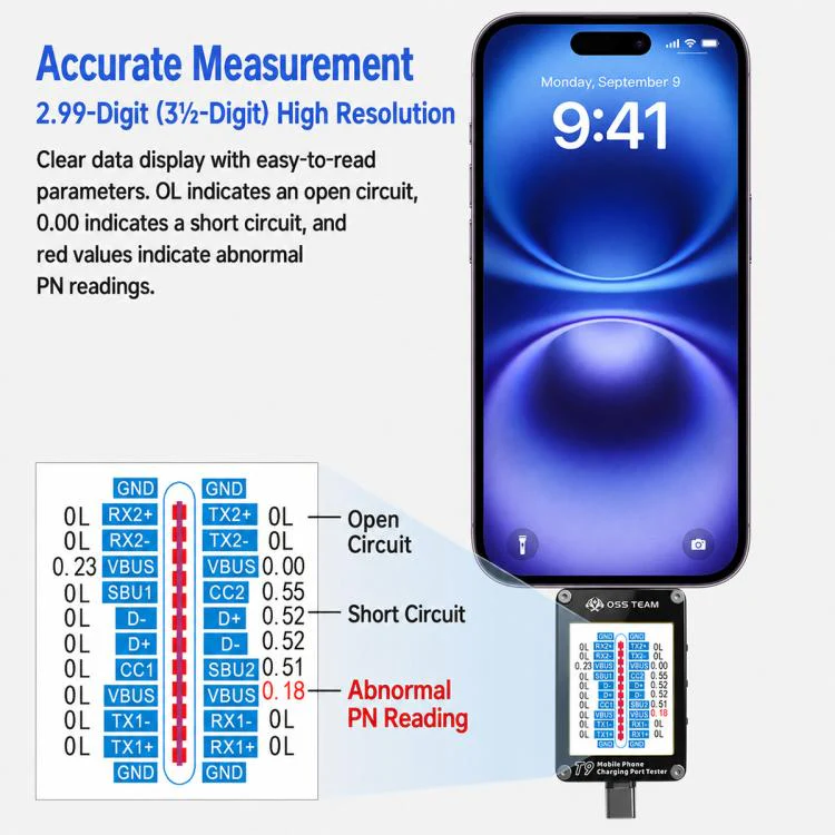 OSS T9 Smart HD Display Lightning & Type-C Tail Plug Tester - Image 2